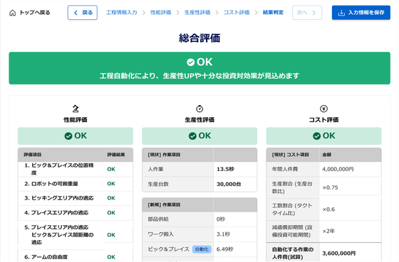 Robo Sync Planner の画面例