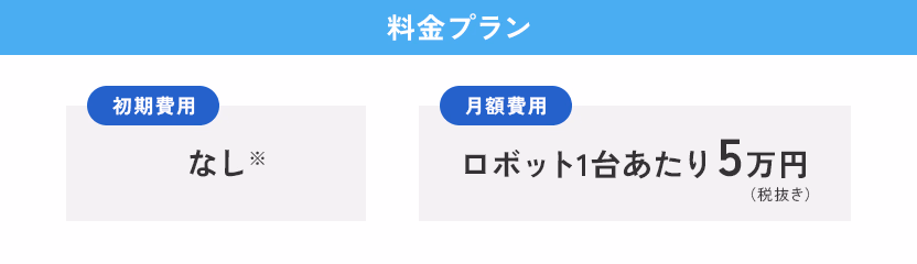 料金プラン図表