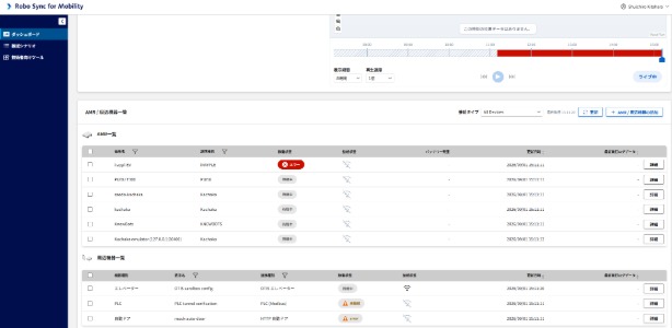 AMR・設備の接続情報を管理|AMRや連携設備の接続情報、状態、構成情報を管理|複数AMRや周辺設備を含む運用環境を把握しやすくします