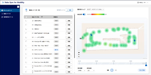 AMR状態・設備状態を監視|AMRの稼働状態、設備状態、アラートを確認|現場で異常に気づき、一次確認しやすい運用を支援
